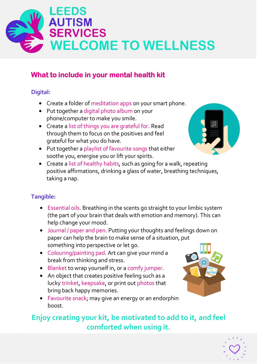 Mental Health First Aid Kit Page 2