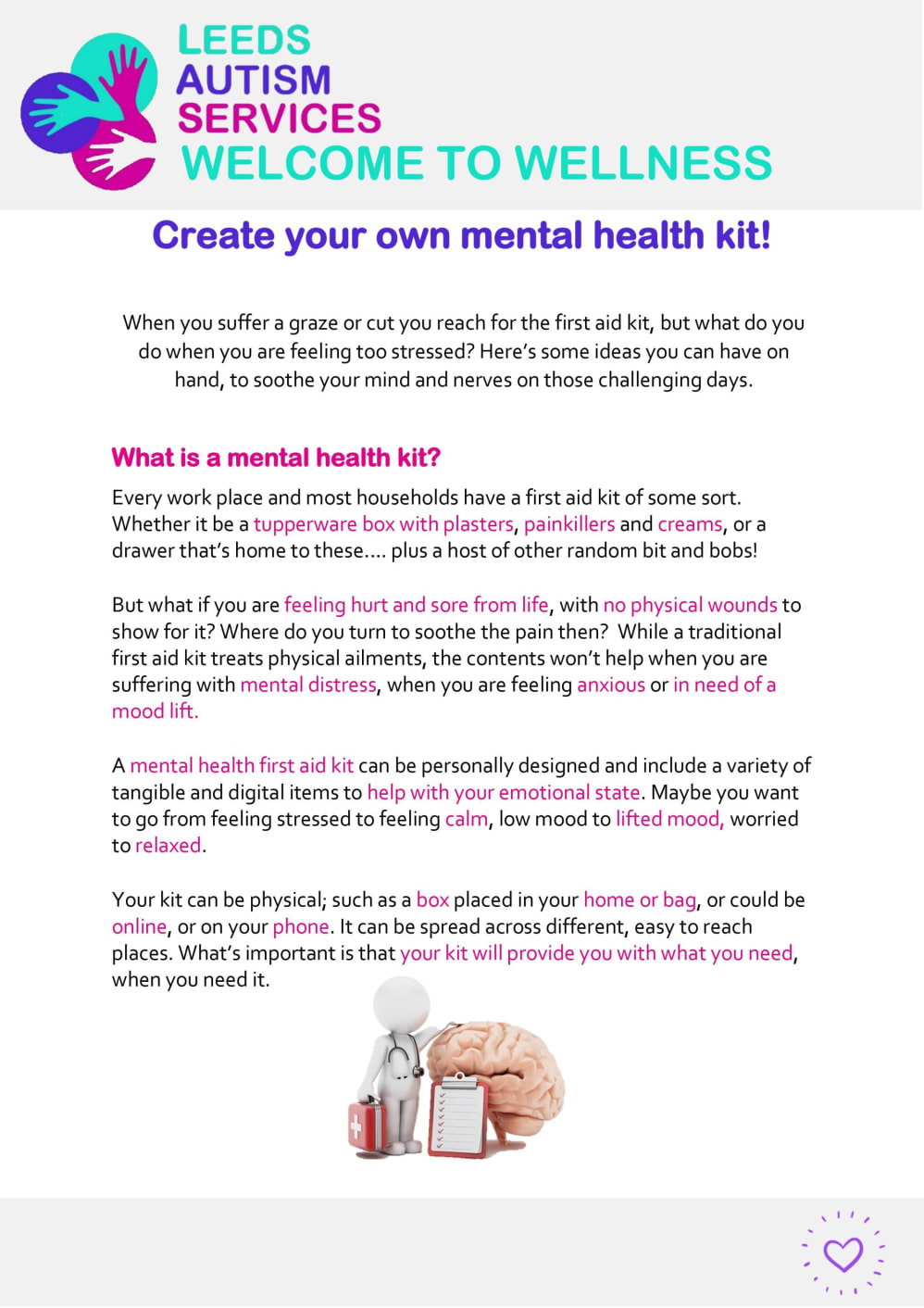 Mental Health First Aid Kit Page 1